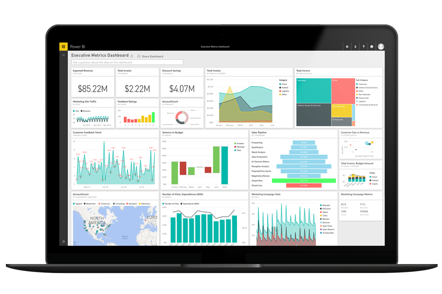 power bi dashboads